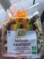 Mängden socker i Mélange exotique