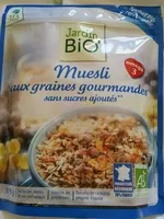 Mängden socker i Muesli aux Graines Gourmandes