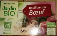 Mängden socker i Bouillon cube Boeuf