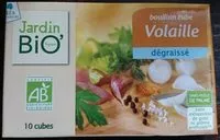 Mängden socker i Bouillon cube Volaille