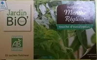Mängden socker i Infusion Menthe Réglisse 