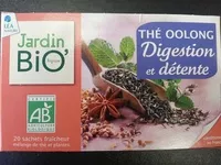 Mängden socker i thé oolong