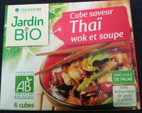 Mängden socker i Cube saveur