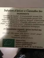 Mängden socker i Original'tea 2 cannelles