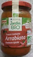 Mängden socker i Sauce tomate Arrabiata