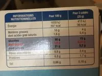 Mängden socker i Sablés saveur Citron Gingembre