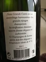 Mängden socker i Champagne