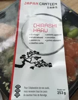 Mängden socker i Chirachi haru