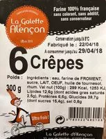 Mängden socker i 6 crêpes
