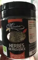 Mängden socker i Herbes de provence