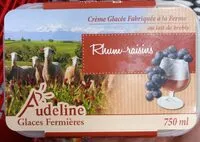 Mängden socker i Glace rhum raisin