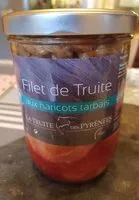 Mängden socker i Filet de truite aux haricots tarbais