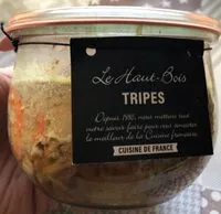 Mängden socker i Tripes