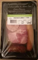 Mängden socker i Choucroute garnie