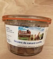 Mängden socker i Gésiers de canard confits