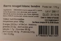 Mängden socker i Nougat jonquier