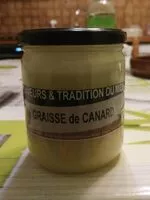 Mängden socker i Graisse de canard