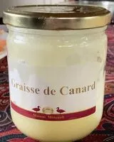 Mängden socker i Graisse de canard