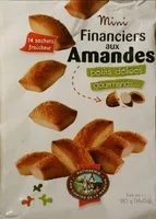 Mängden socker i Mini financiers aux amandes