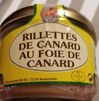 Mängden socker i Rillettes de canard au foie de canard
