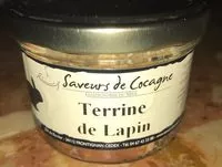 Mängden socker i Terrine de Lapin
