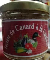 Mängden socker i Terrine de canard à la Catalane