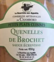 Mängden socker i Quenelles de brochet sauce ecrevisse