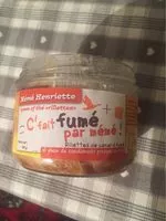 Mängden socker i Meme henriette