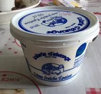 Mängden socker i Creme fraiche