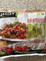 Mängden socker i Ratatouille