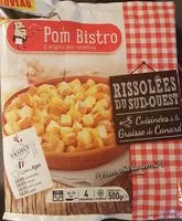 Mängden socker i Rissolées du sud ouest