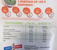 Mängden socker i Épinards hachés à la crème BIO