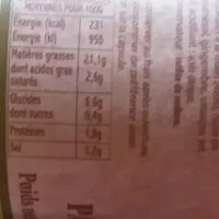 Mängden socker i Pâte De Piment Végétarien Toco