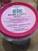 Mängden socker i Barbe à papa