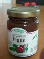 Mängden socker i Confiture de Corse au figues
