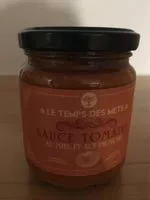 Mängden socker i Pâté de canard aux figues