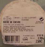 Mängden socker i Bûche De Chèvre 23% M.G.