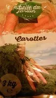 Mängden socker i Carottes