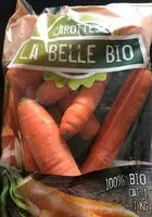Mängden socker i Carottes
