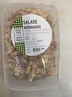 Mängden socker i Salade normande