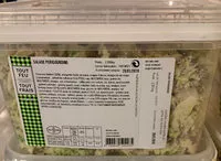 Mängden socker i Salade à la Périgourdine aux gésiers de volaille