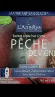 Mängden socker i Sorbet Peche De Vigne
