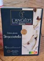 Mängden socker i Crème glacée stracciatella