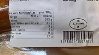 Mängden socker i Saucisse fumée à cuire
