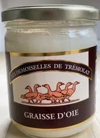 Mängden socker i Graisse d’oie