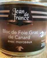 Mängden socker i Bloc de Foie Gras de Canard