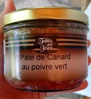 Mängden socker i Pâté de Canard au poivre vert
