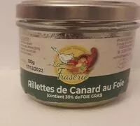 Mängden socker i Rillettes de canard au foie