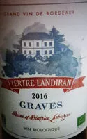 Mängden socker i Vin de Bordeaux Graves