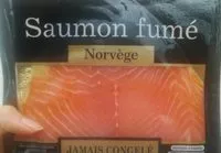 Mängden socker i Saumon fumé